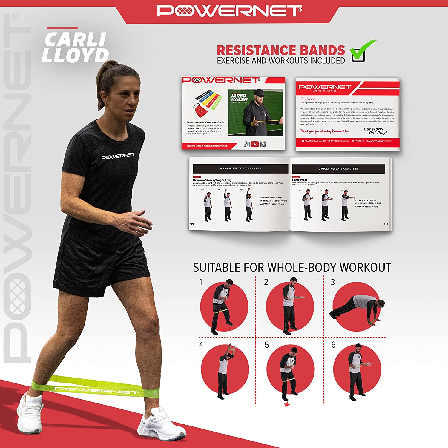 PowerNet Resistance Loop Exercise Bands