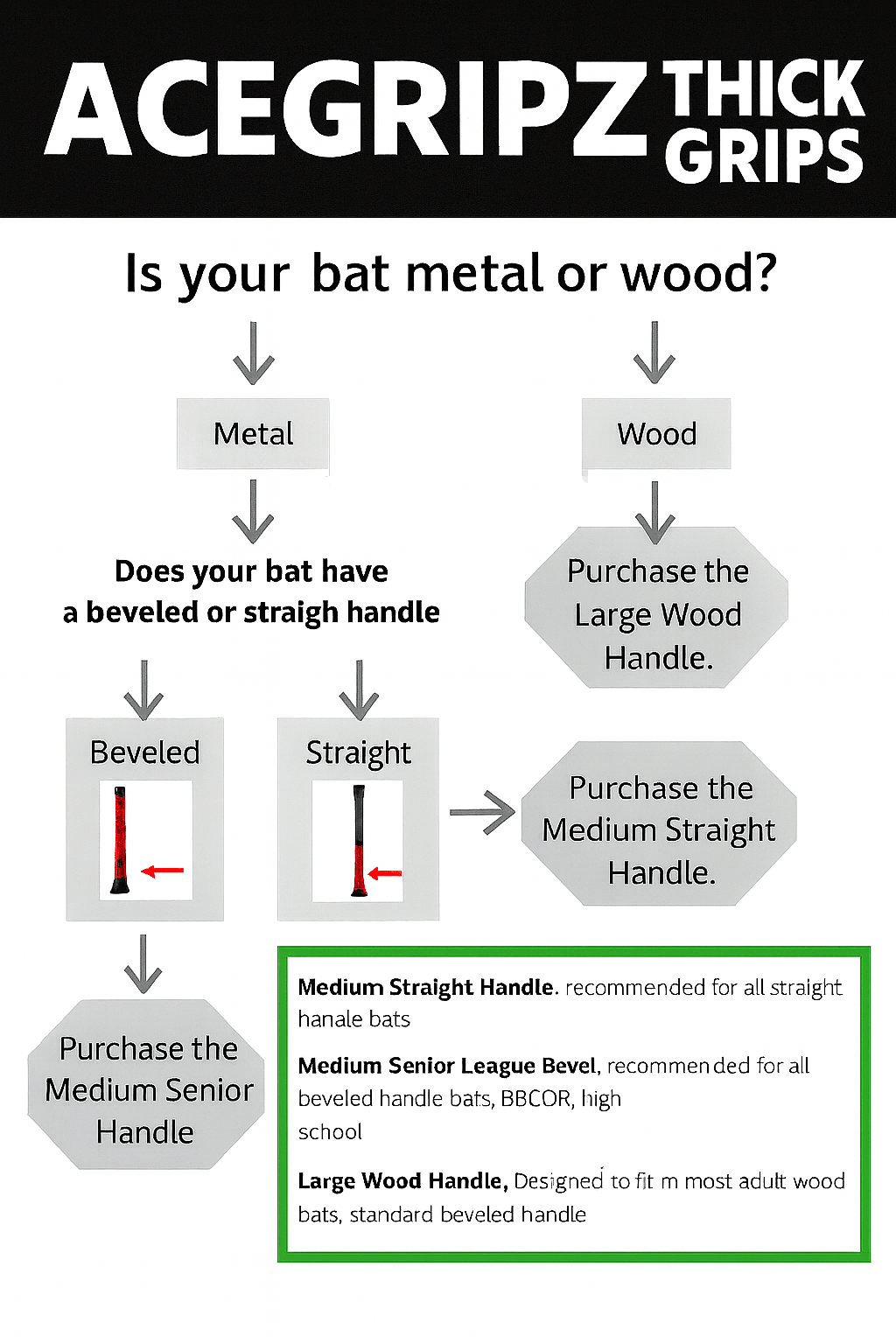 THICK GRIPS – Thick Grip Bat Alternative for Swing Power